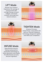 INIA Flare tighten mode close-up demonstrates LED red light for skin elasticity