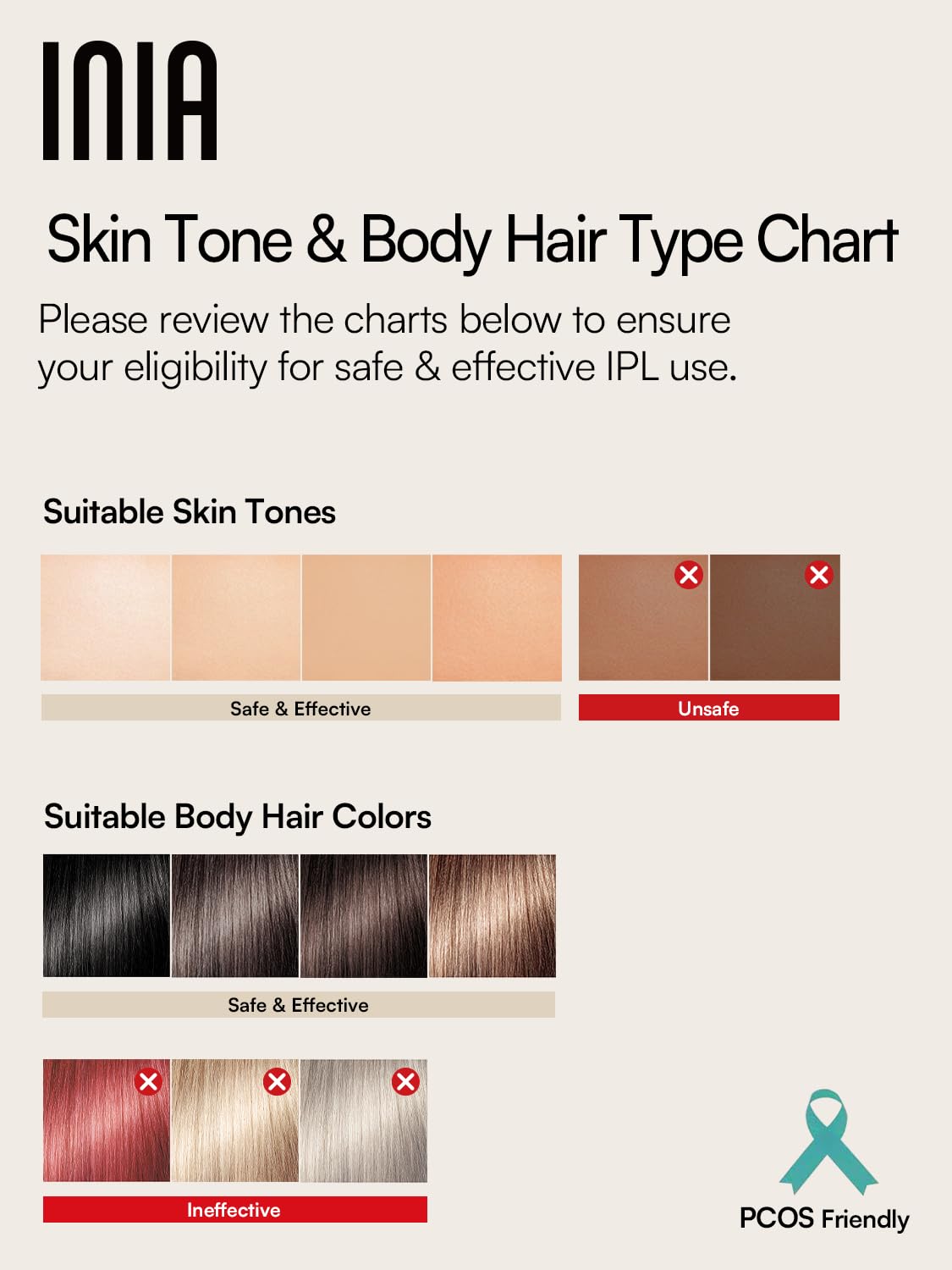 INIA Fond bikini mode closeup for sensitive-area care and comfort
