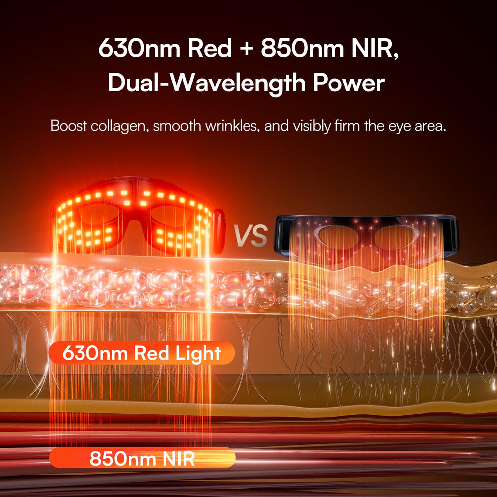 INIA high-density LED array highlights intensified under-eye treatment.