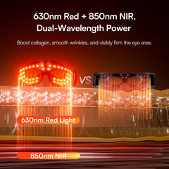INIA high-density LED array highlights intensified under-eye treatment.