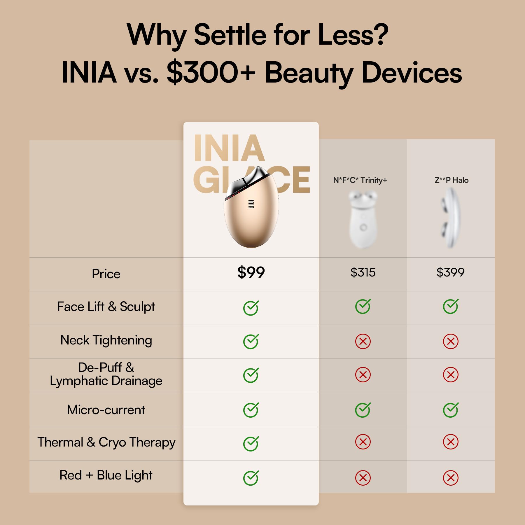 INIA portable at-home spa tool supports on-the-go skin care and touch-ups