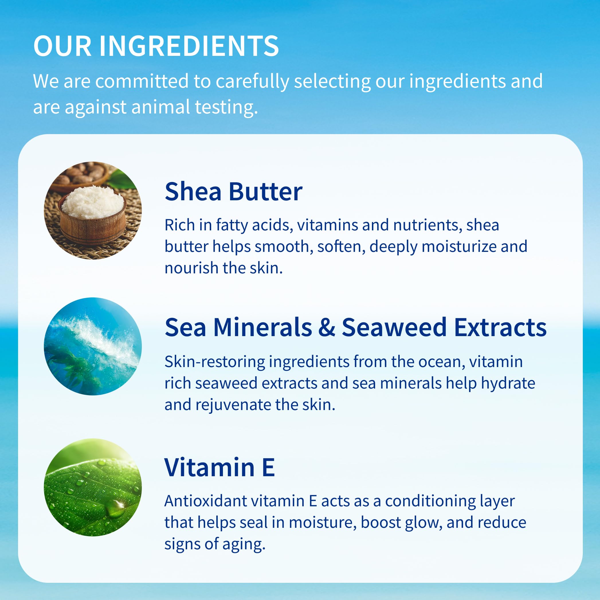 Inis Energy of the Sea Revitalizing Body Lotion seaweed extract graphic illustrates marine hydration benefits.