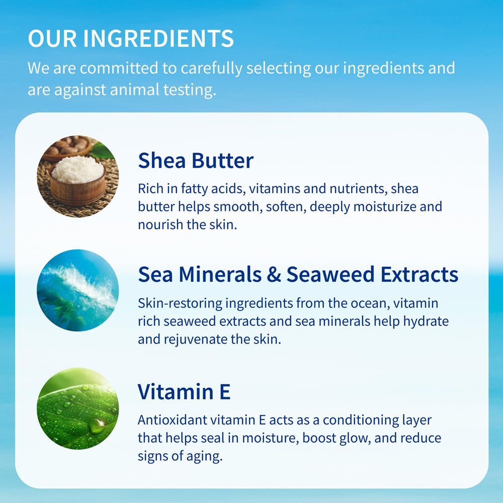 Inis Energy of the Sea Revitalizing Body Lotion seaweed extract graphic illustrates marine hydration benefits.