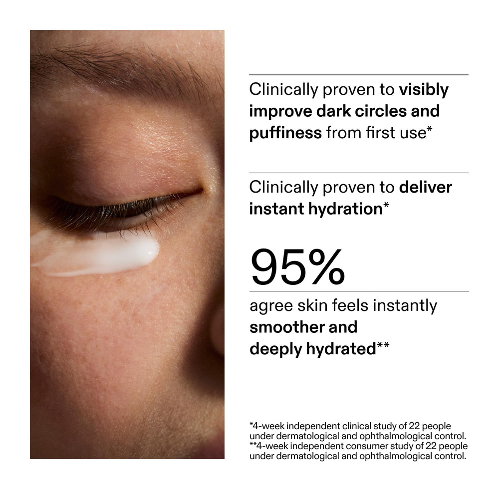 Before and after style shot with The INKEY List Caffeine Eye Cream