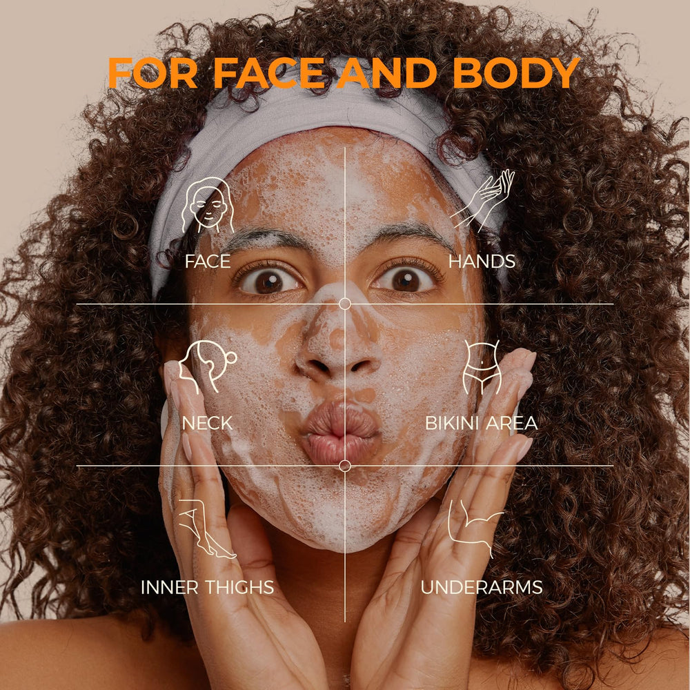 Inlifay Turmeric Kojic Soap on skin suitable for all skin types.
