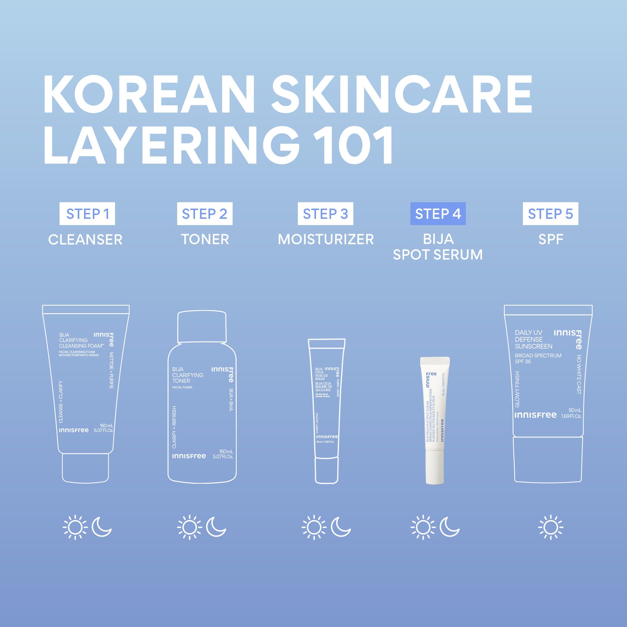 Innisfree Bija Spot Serum pore-care focus with salicylic acid