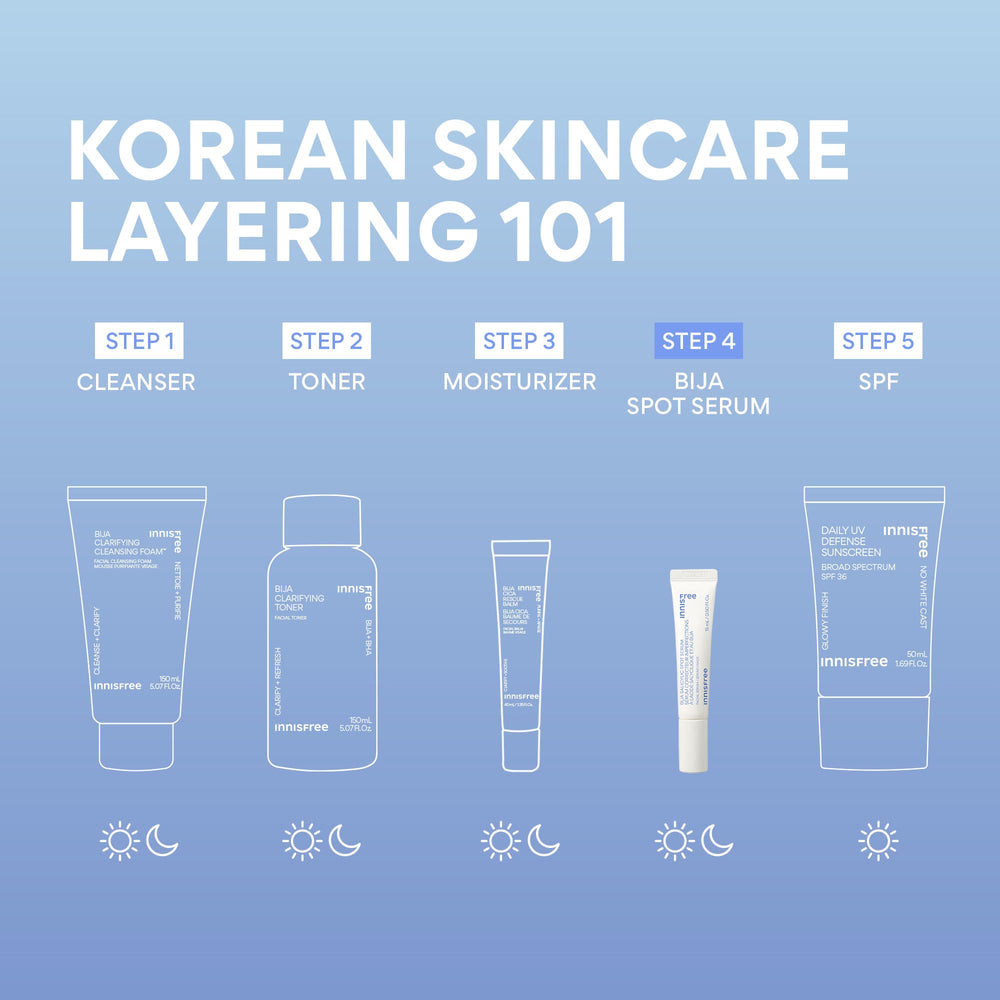 Innisfree Bija Spot Serum pore-care focus with salicylic acid