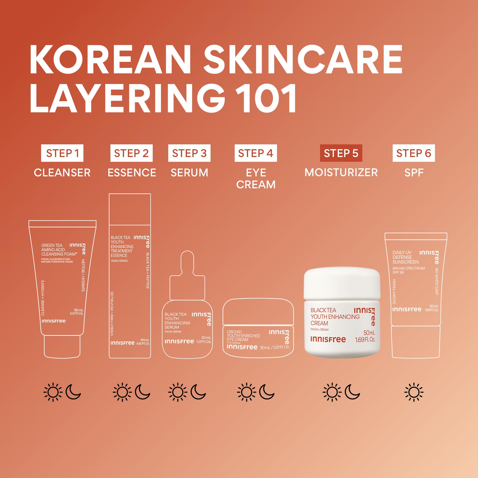 Innisfree Black Tea Youth Cream ideal for AM/PM routine application.