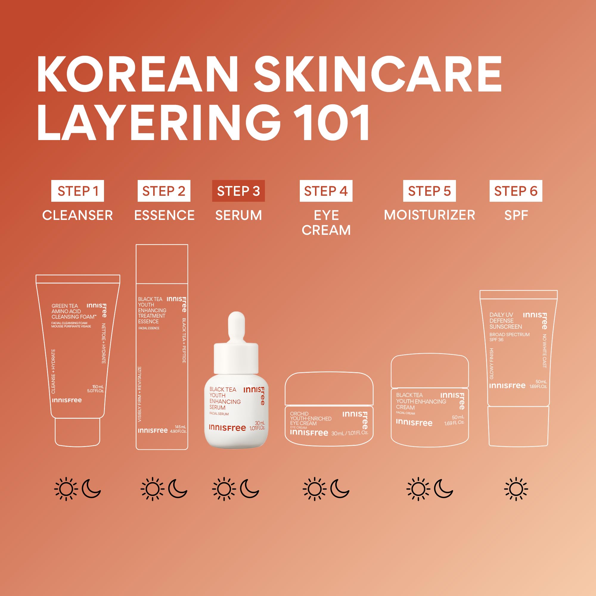 Innisfree Black Tea Youth Serum fermented tea brew closeup highlights Reset Concentrate