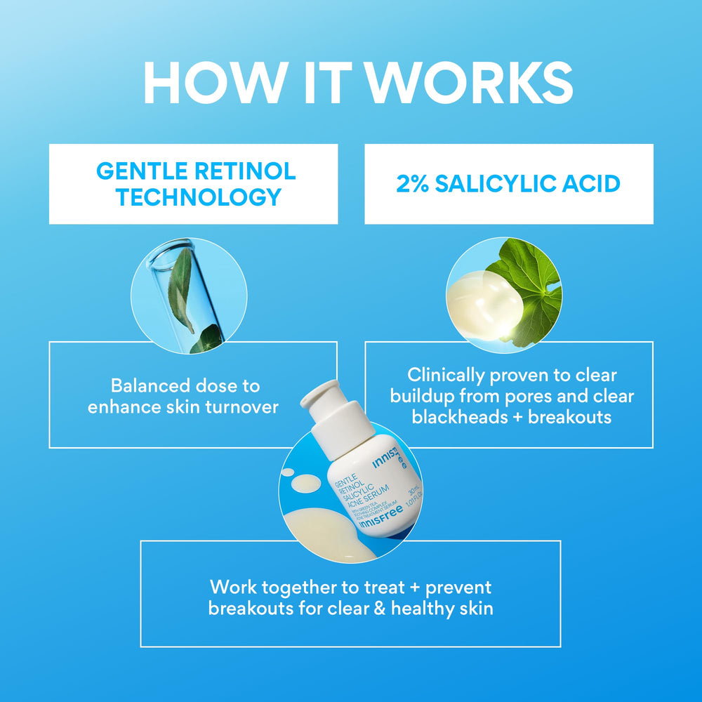 Innisfree clinical results chart highlights reduced redness and improved skin texture.