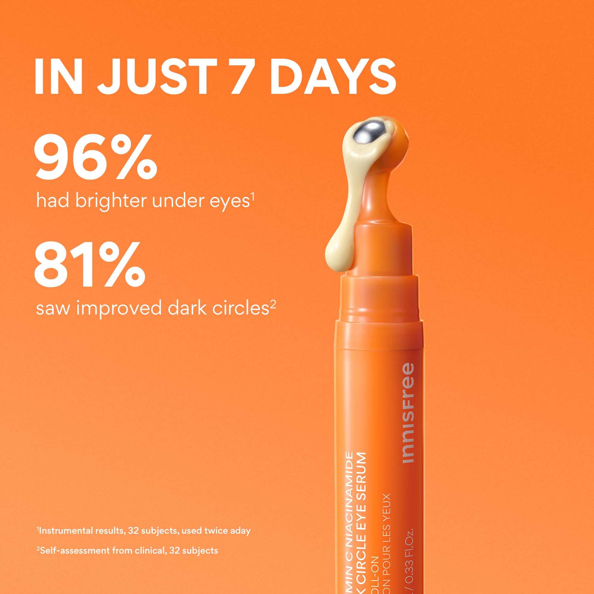 innisfree Vitamin C Niacinamide Eye Serum under-eye application close-up