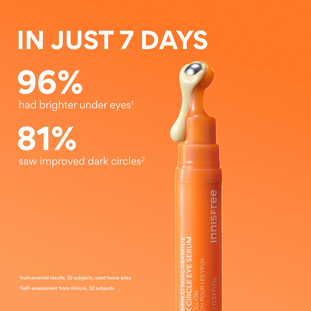 innisfree Vitamin C Niacinamide Eye Serum under-eye application close-up