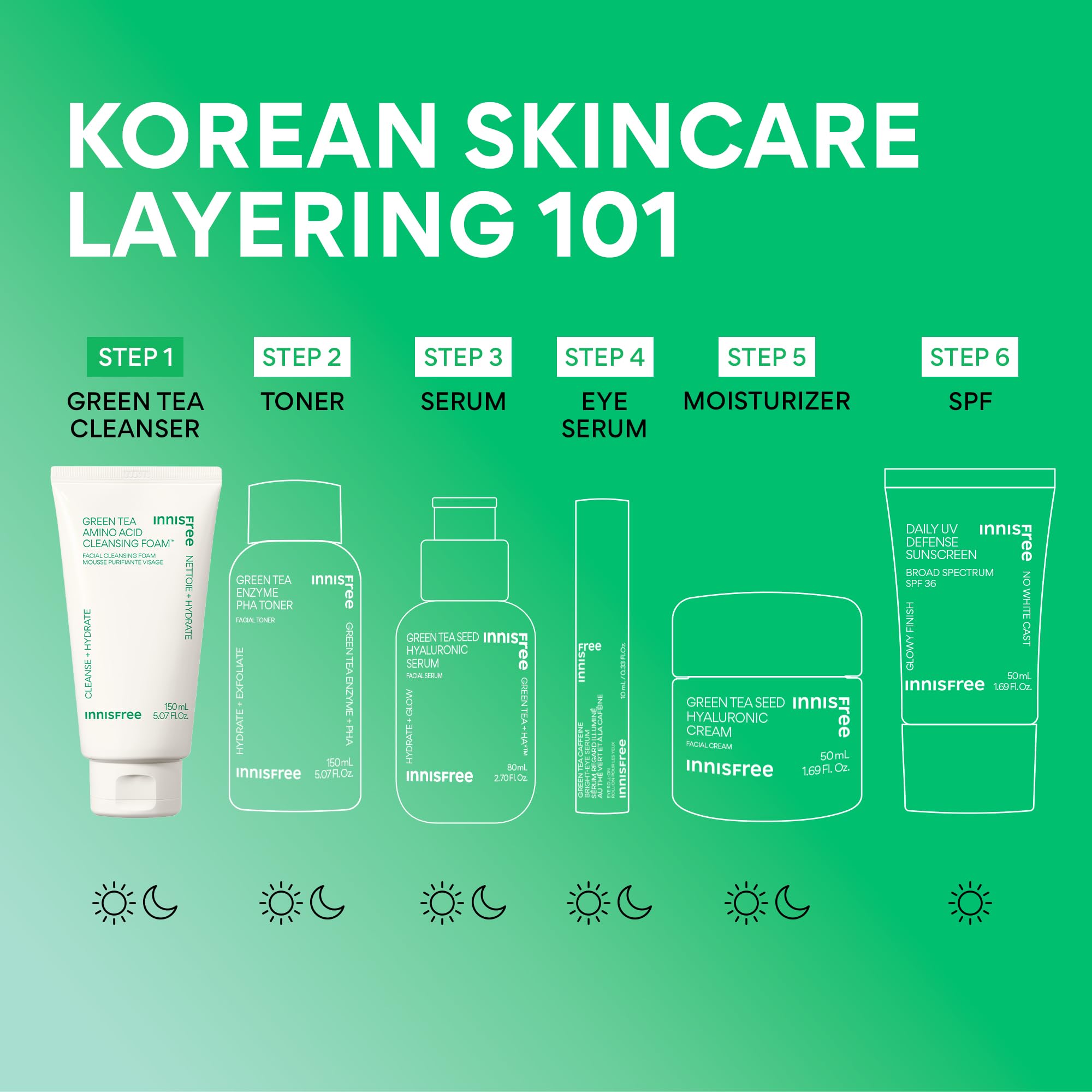 Innisfree cleanser ingredients visual highlighting vegan formula and green tea.