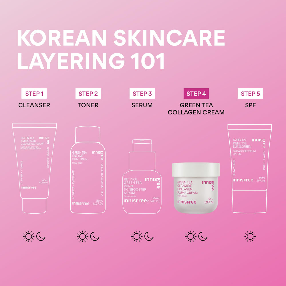 Innisfree Green Tea Ceramide Collagen Plump Cream vegan ingredients label.
