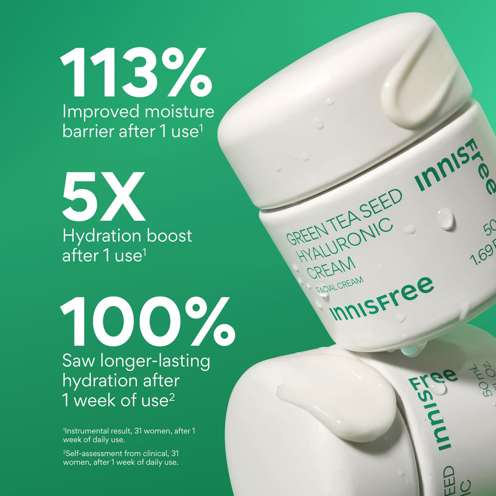Innisfree Green Tea Seed Hyaluronic Cream mini tube provides lasting hydration