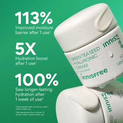 Innisfree Green Tea Seed Hyaluronic Cream mini tube provides lasting hydration