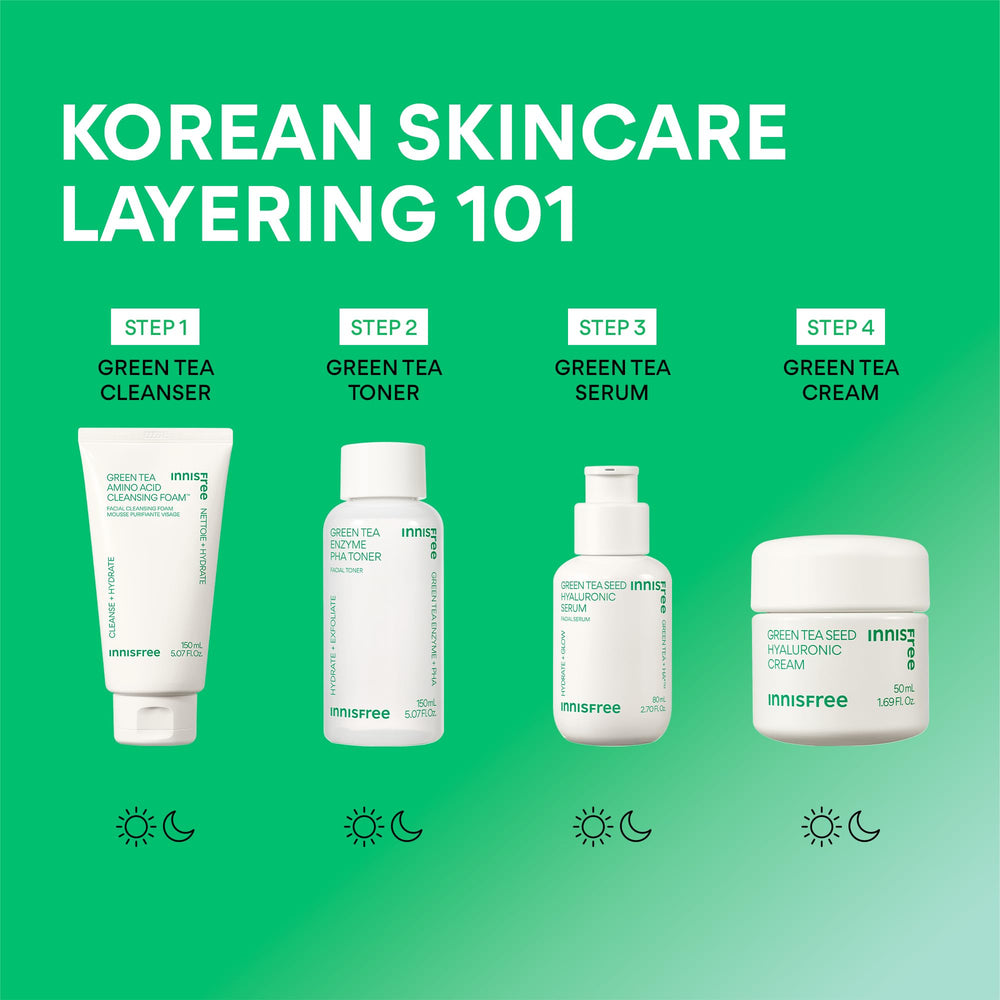 Innisfree Green Tea set visuals highlight a balanced, hydrating routine.
