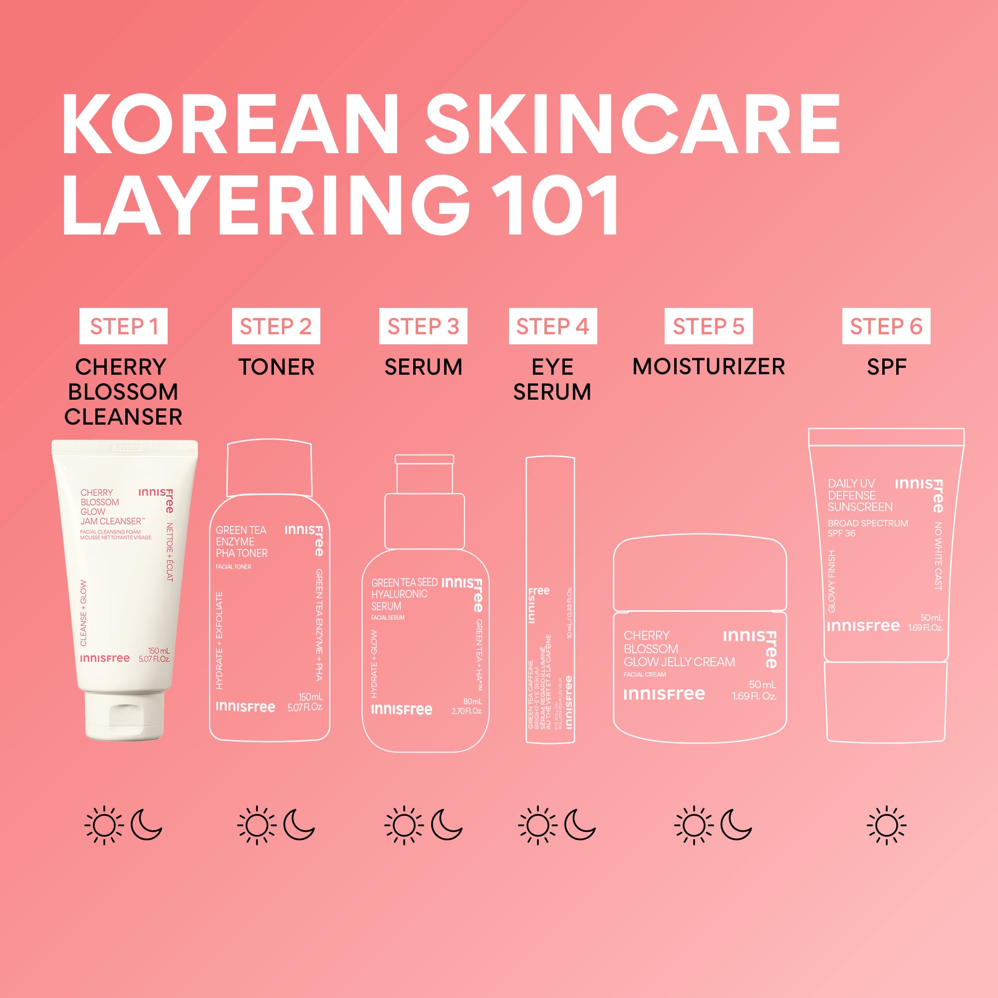 Innisfree Jelly Cleanser bouncy texture shot inviting refreshing cleanse.