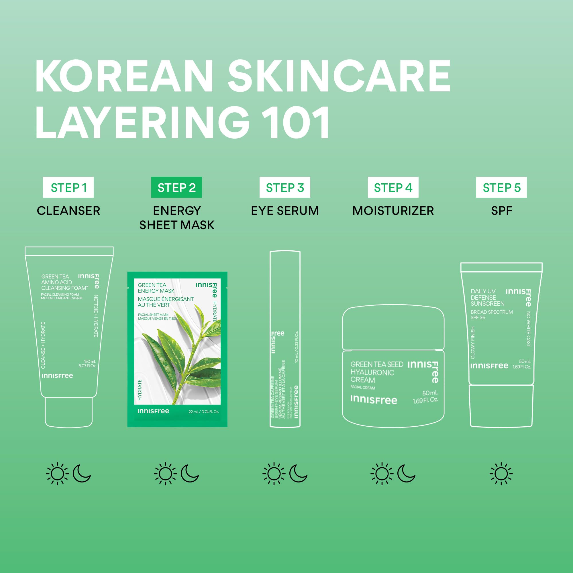 Innisfree Pomegranate Energy Mask provides targeted care to revitalize dull-looking skin.