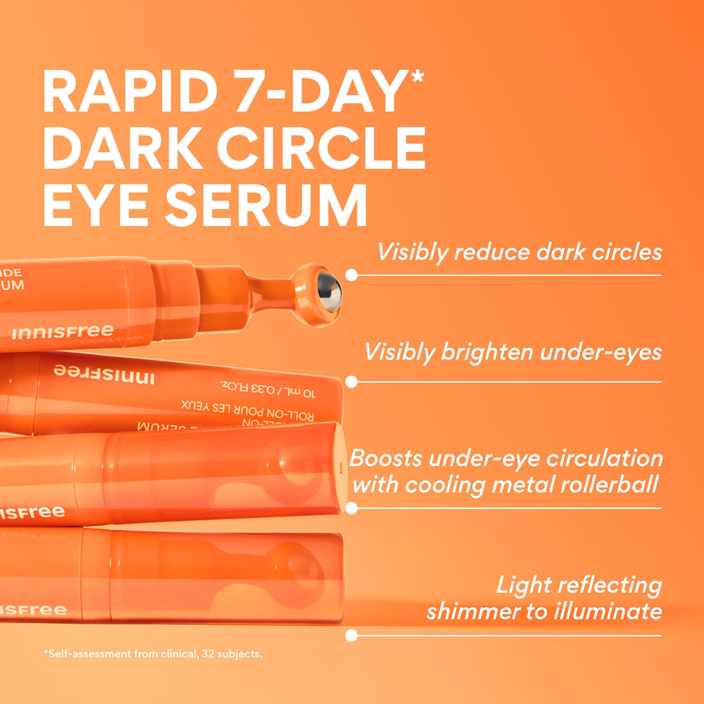 innisfree Vitamin C Niacinamide Eye Serum rollerball close-up for cooling application