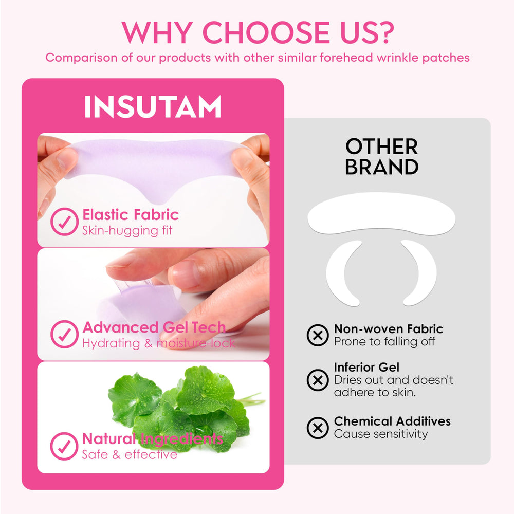 Insutam-travel-friendly-packaging showcases compact design for on-the-go anti-aging care.