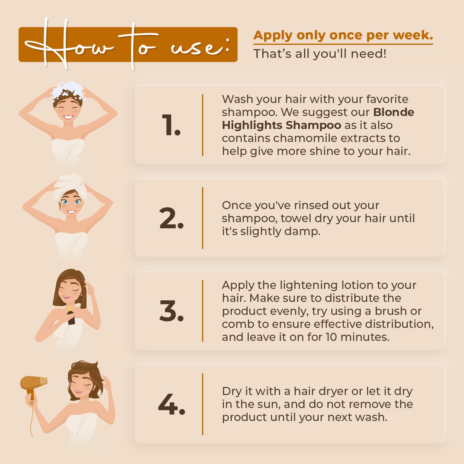 Intea Camomila Blonde Spray before-after shows gradual lightening.