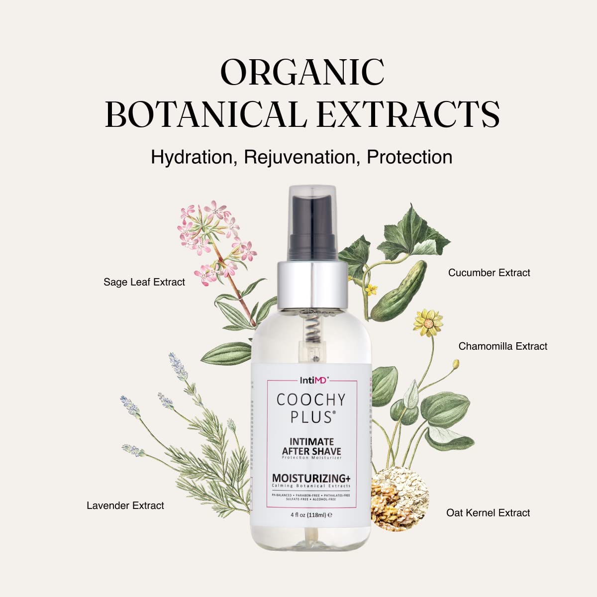 IntiMD Coochy Delicate Mist packaging highlights clean ingredients.