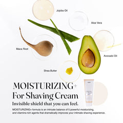 IntiMD Coochy Plus complete kit flatlay showing all-in-one shaving system.