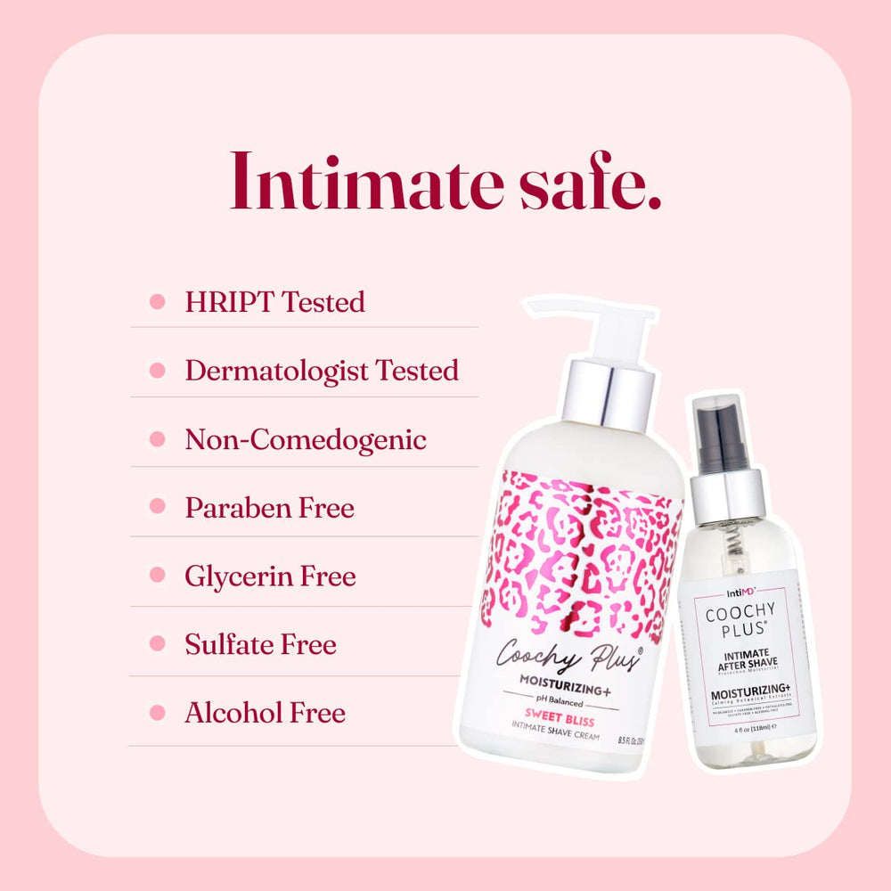 IntiMD Coochy Plus invisible shield closeup illustrates protective barrier against irritation