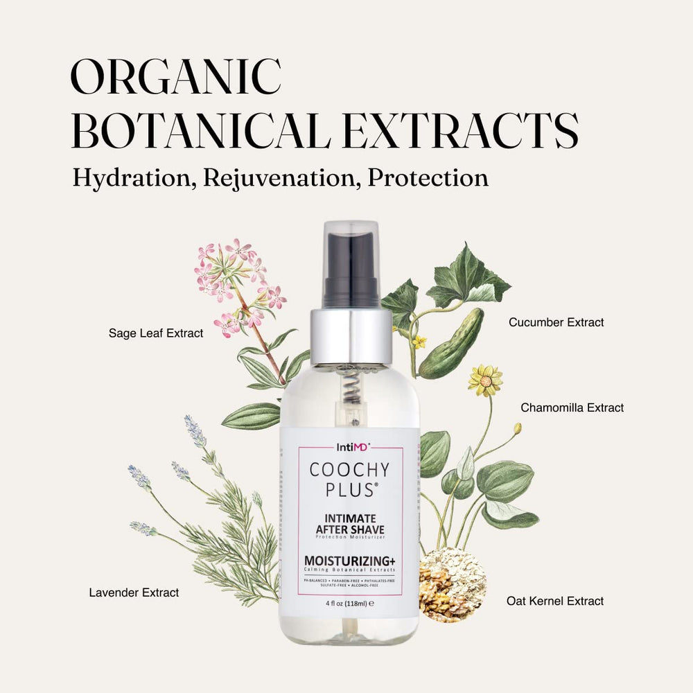 IntiMD moisturizing formula bottle highlights jojoba, avocado, aloe, shea.