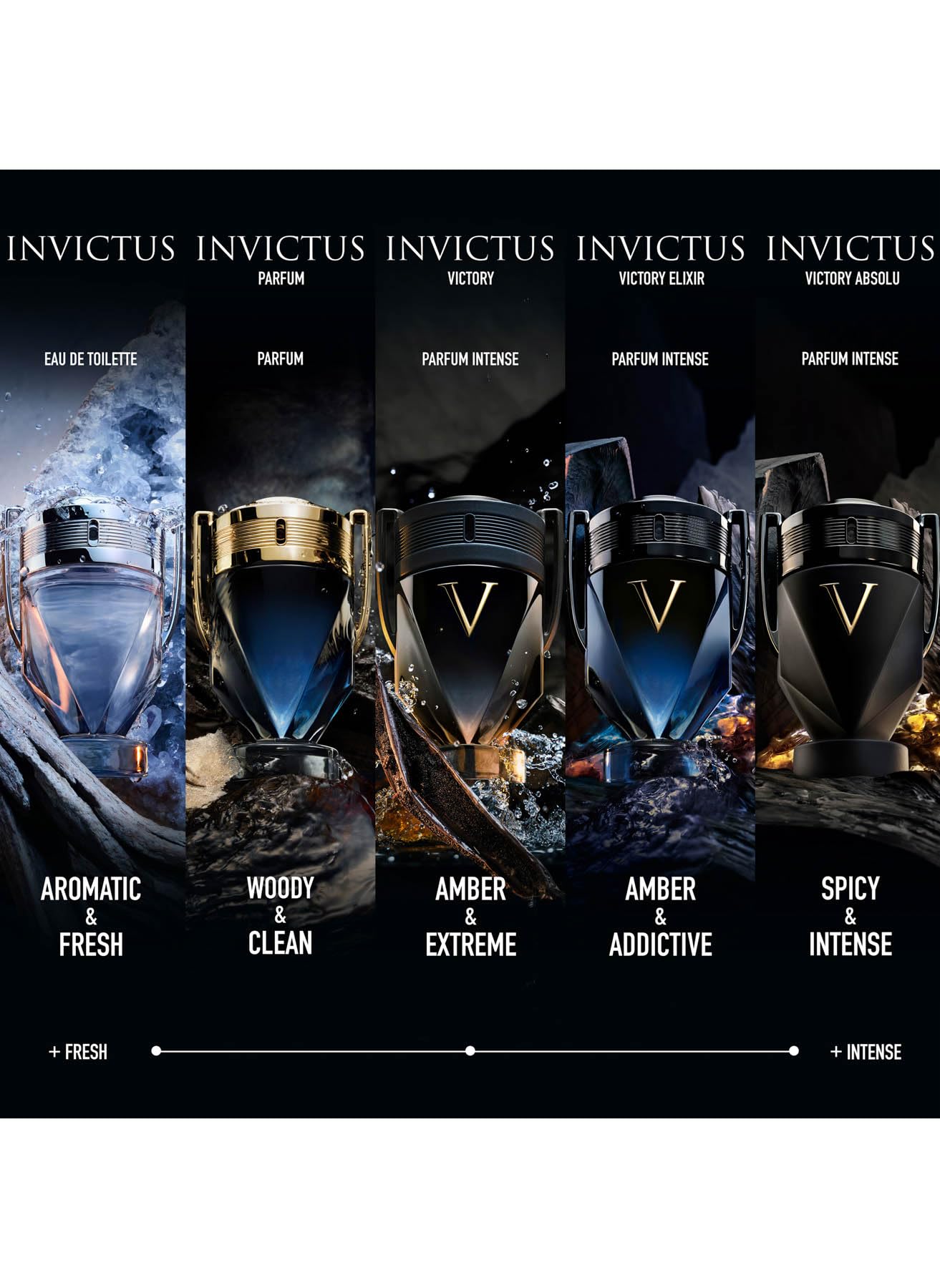 Invictus by Paco Rabanne bottle side highlights sporty silhouette ideal for active wear.