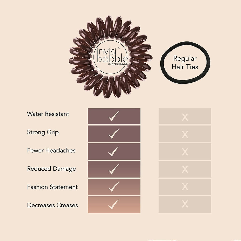 invisibobble Original shows data on reduced damage and fewer marks versus regular elastics
