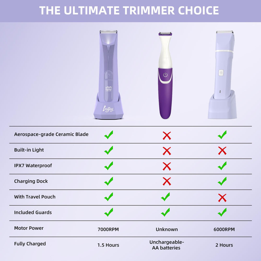 INVJOY bikini-trimmer waterproof for shower use and mess-free grooming.