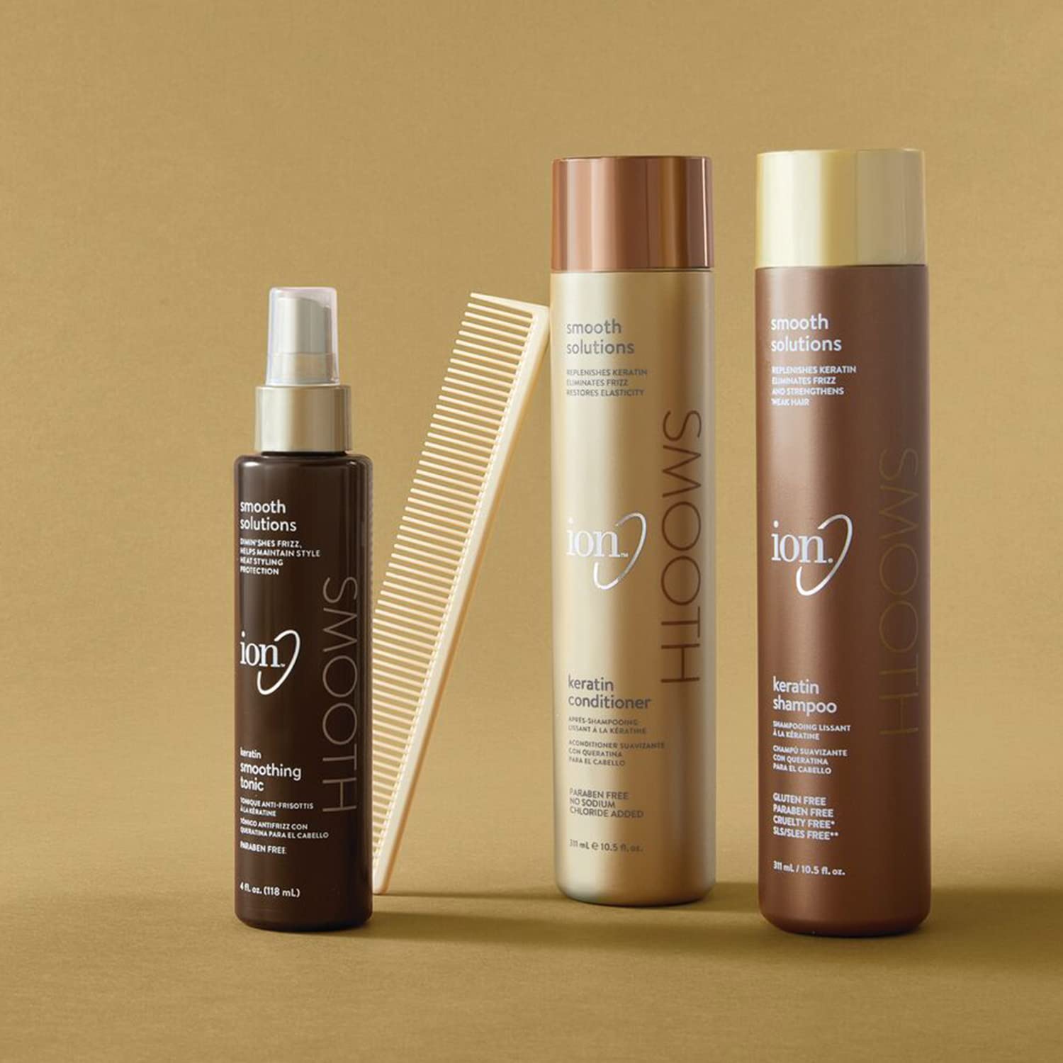 Ion Keratin Smoothing Shampoo bottle top view suggests replenishing keratin and moisture.