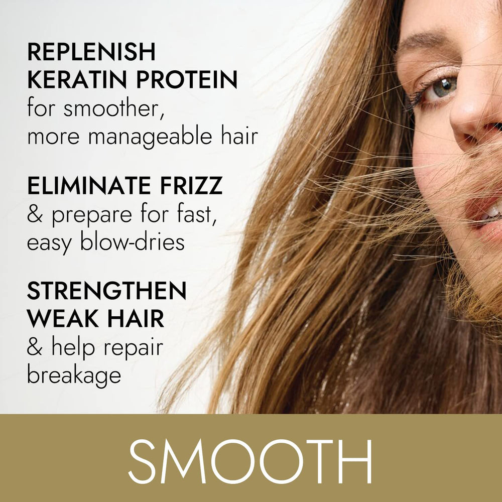 Ion Keratin Smoothing Shampoo ingredients panel communicates sulfate-free formula.