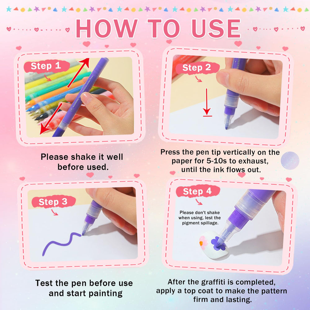 IONSGAKO cap and ink-flow guide image demonstrates proper use