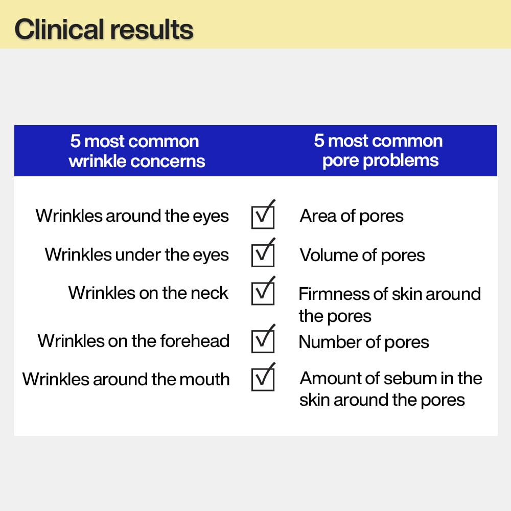 IOPE nighttime routine concept with retinol serum for steady renewal.