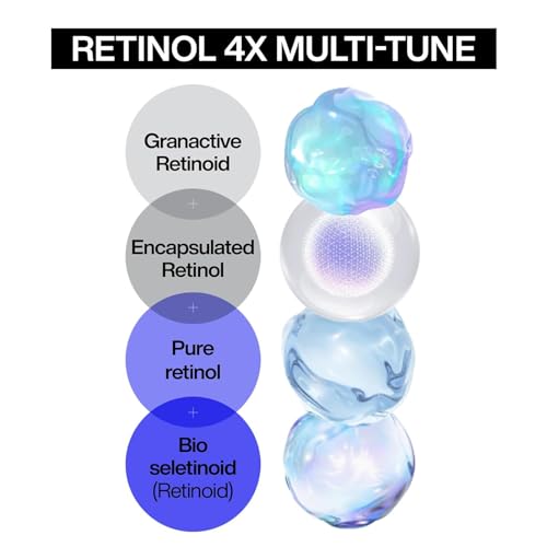 IOPE Retinol Super Bounce Serum dropper detail enables precise dispensing.