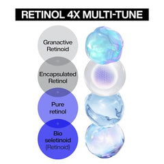 IOPE Retinol Super Bounce Serum dropper detail enables precise dispensing.