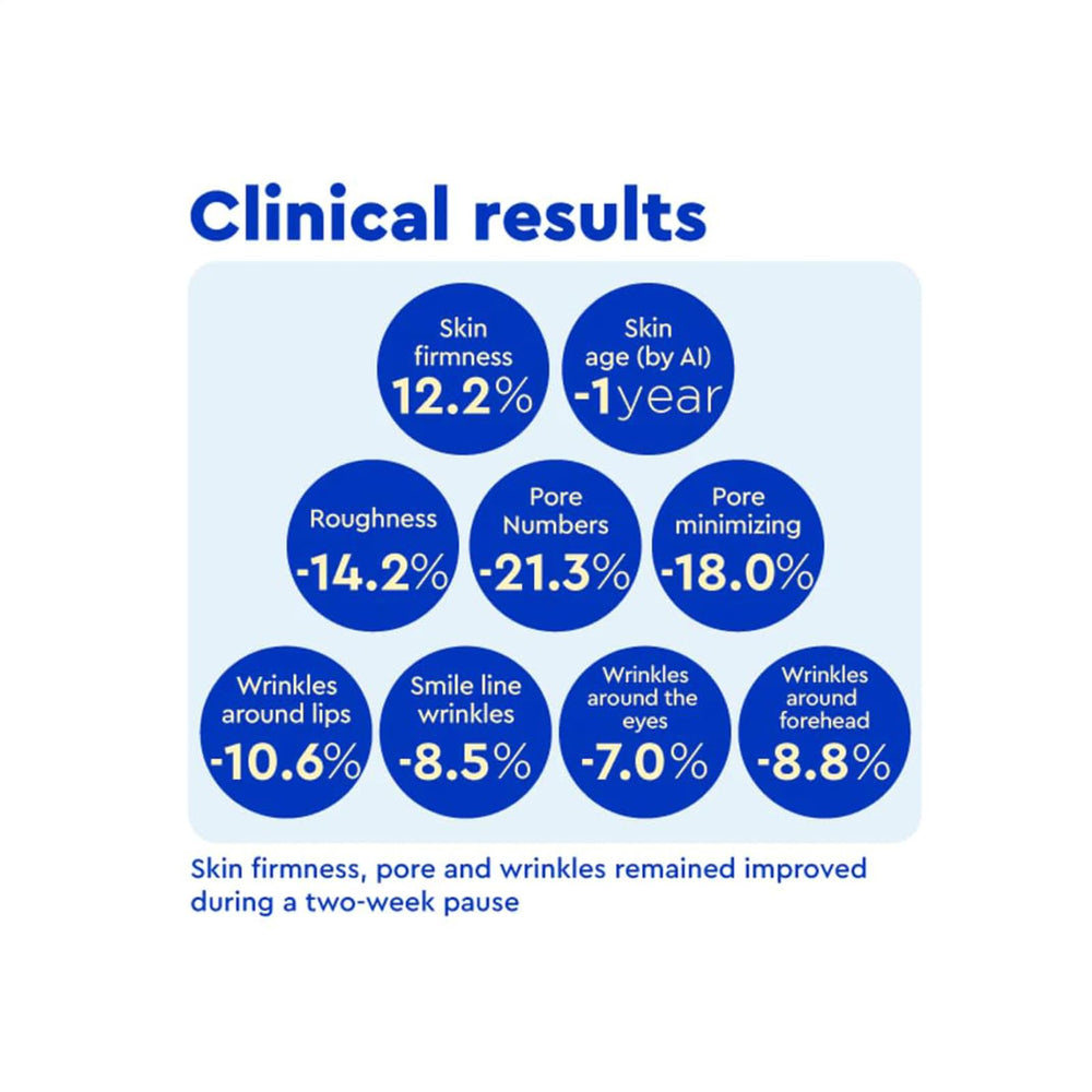 IOPE elasticity illustration hints firmer, more resilient skin over time.
