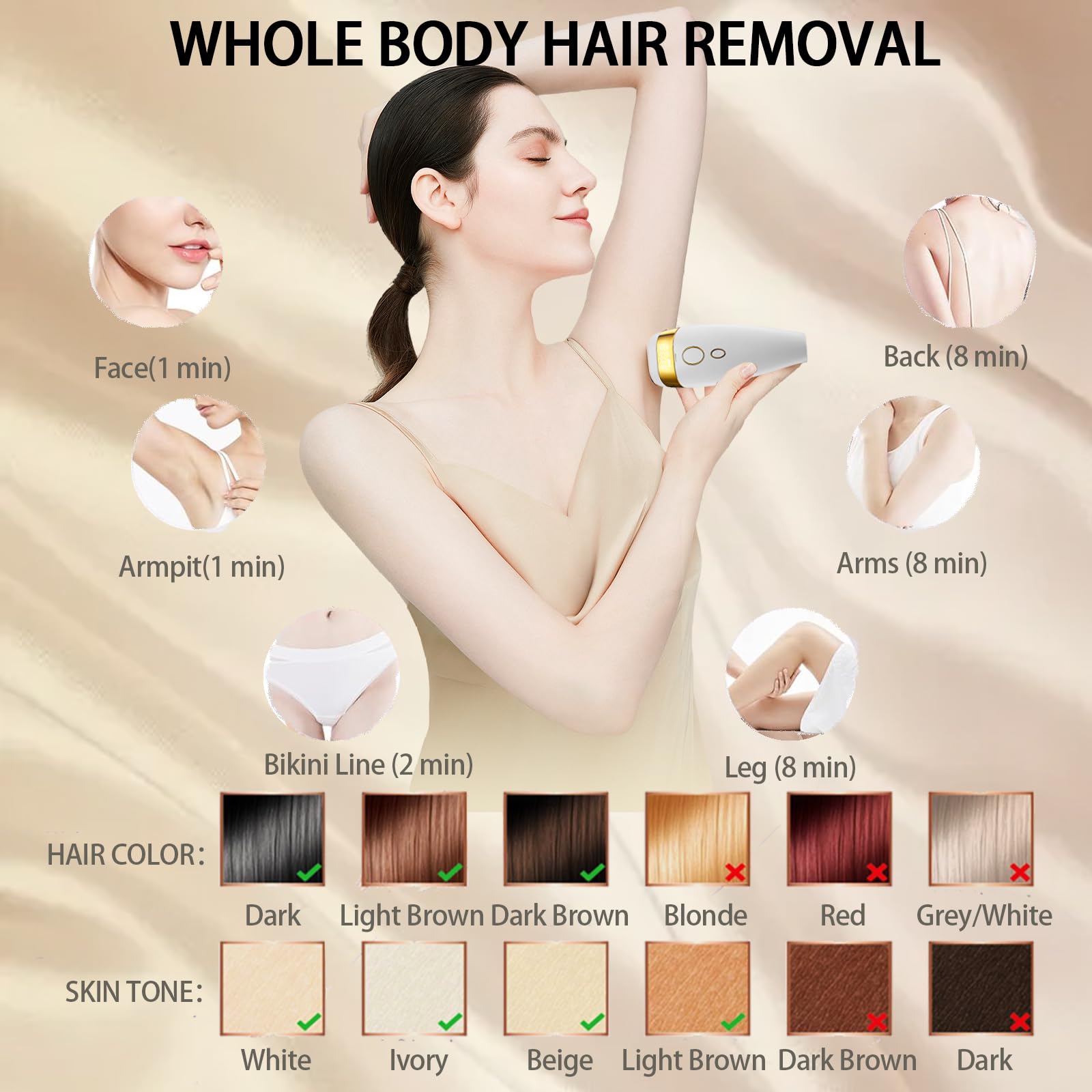 Iouniya underarms treatment using ice cooling for comfortable precision hair removal.