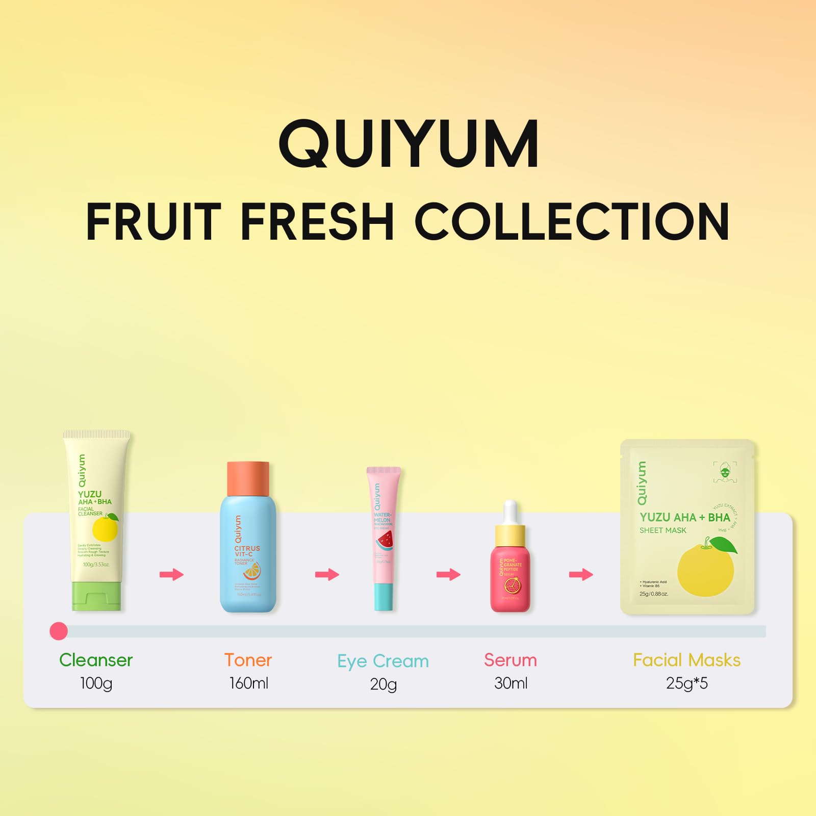 QUIYUM Complete oil-control routine image implies balanced, radiant skin