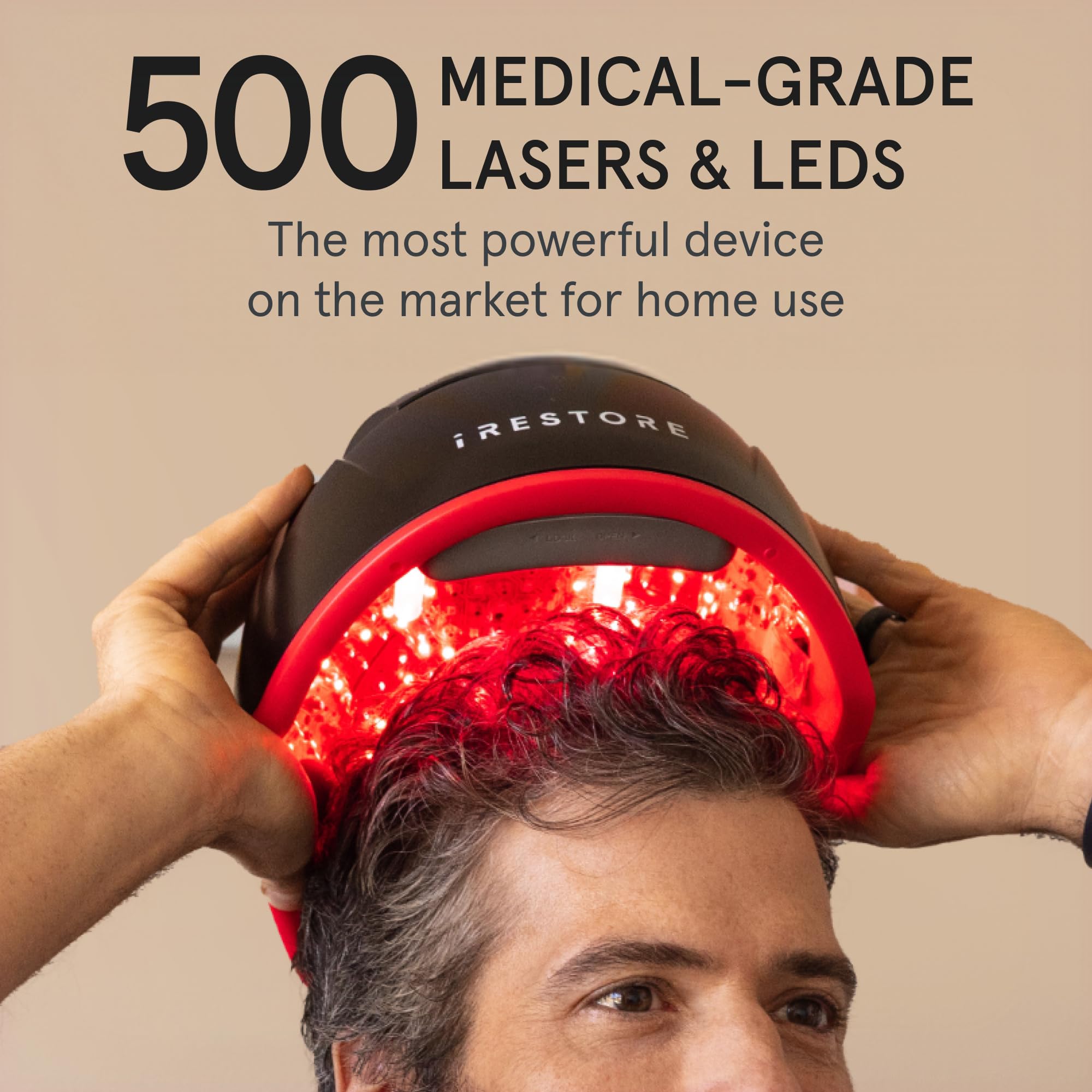iRestore Elite triple-wavelength lights emphasize deeper follicle stimulation