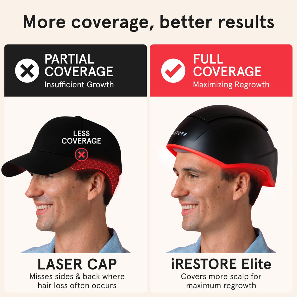 iRestore Elite ventilated padding for comfortable, breathable sessions