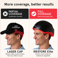 iRestore Elite ventilated padding for comfortable, breathable sessions
