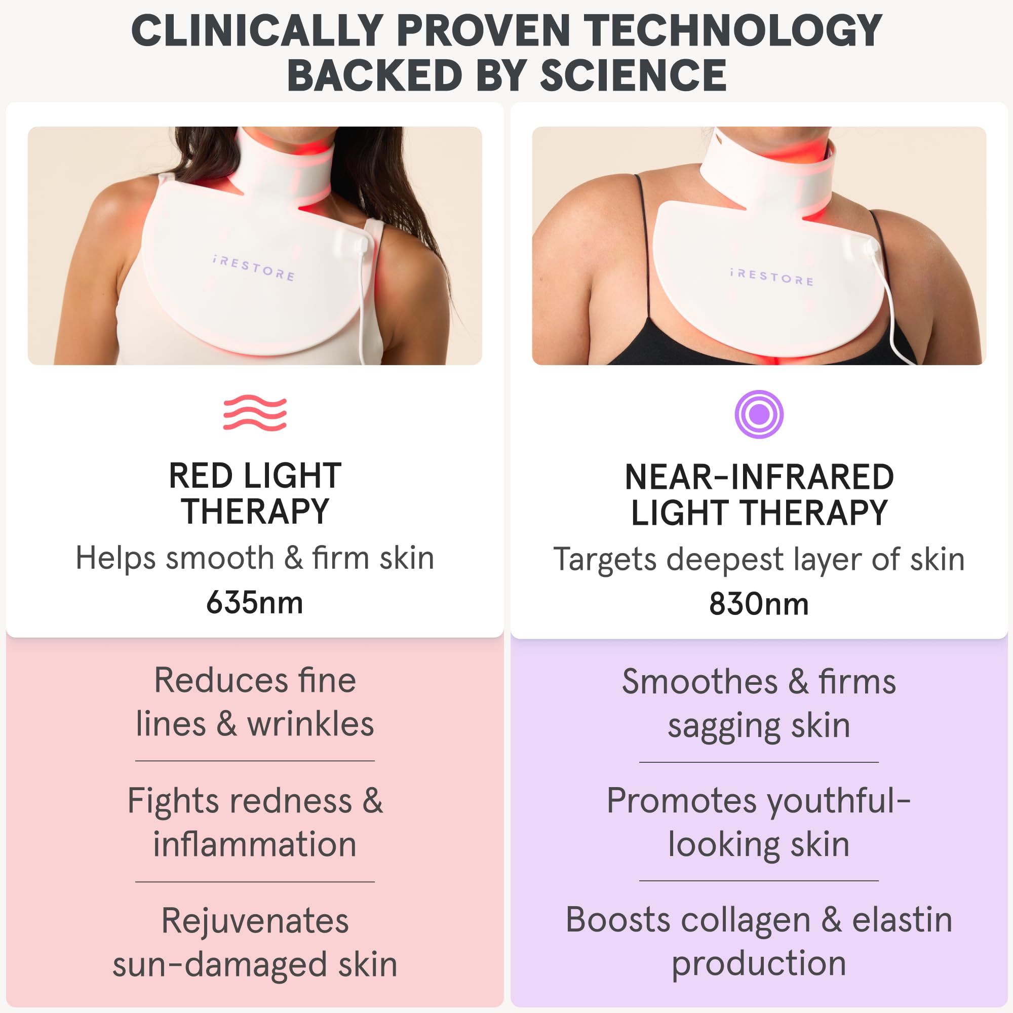 iRestore Illumina near-infrared mode 830nm for deeper tissue reach