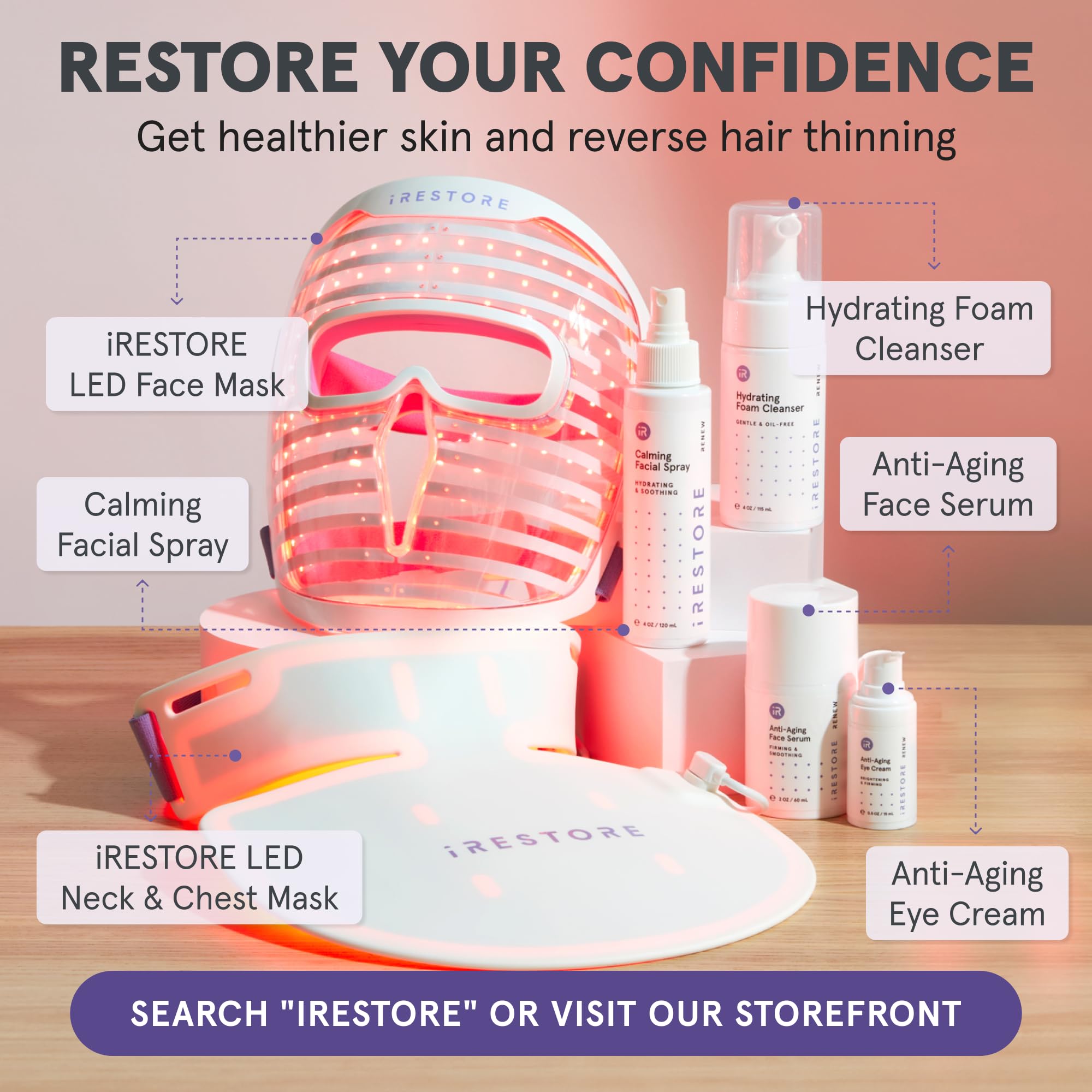 iRestore Illumina wide-coverage design treats larger chest and neck areas