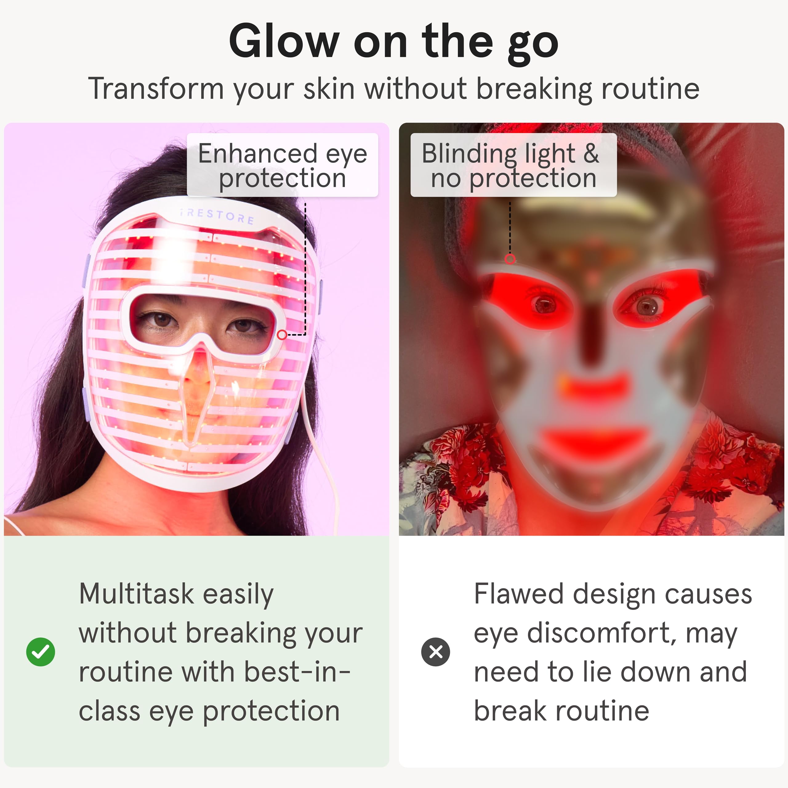 iRestore mask being used with serums to boost absorption.