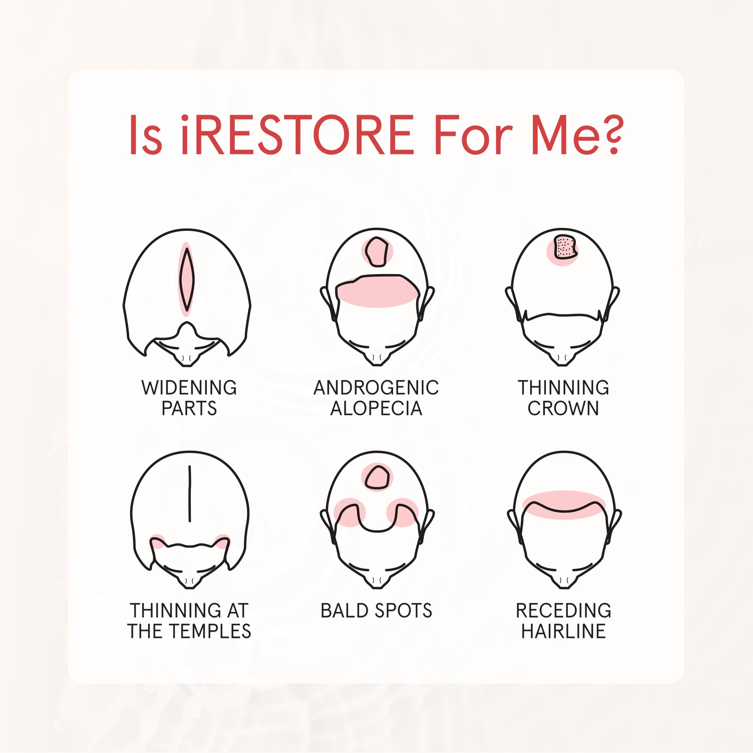 irestore pH-balanced paraben-free label highlights gentle cleansing