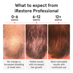 iRestore Pro with padding ensures secure, comfortable fit during treatment.